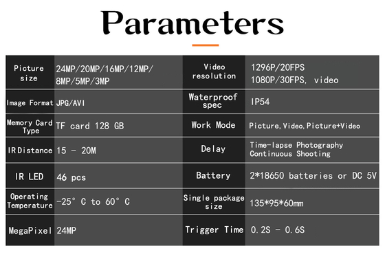 APPLI sans fil de la caméra i1296P IP54 Warterproof PIR de chasse de PR300C WIFI