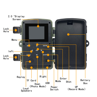 Caméra imperméable micro de la caméra IP54 16MP High Definition Trail de traînée de l'écart-type HD